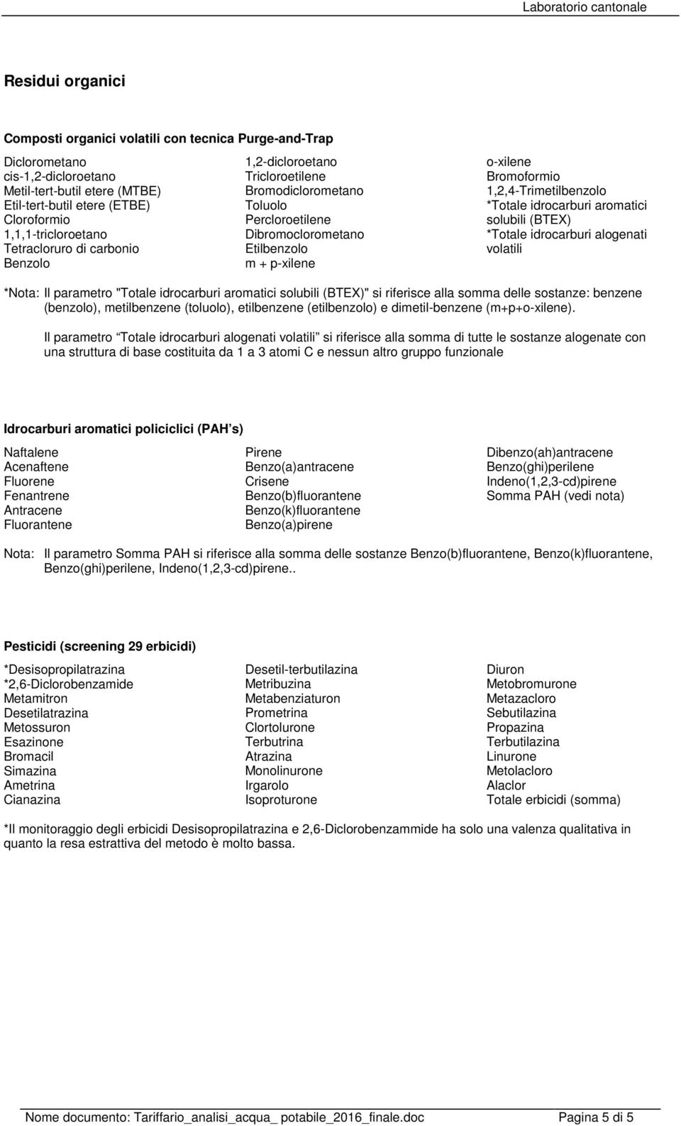 *Totale idrocarburi aromatici solubili (BTEX) *Totale idrocarburi alogenati volatili *Nota: Il parametro "Totale idrocarburi aromatici solubili (BTEX)" si riferisce alla somma delle sostanze: benzene