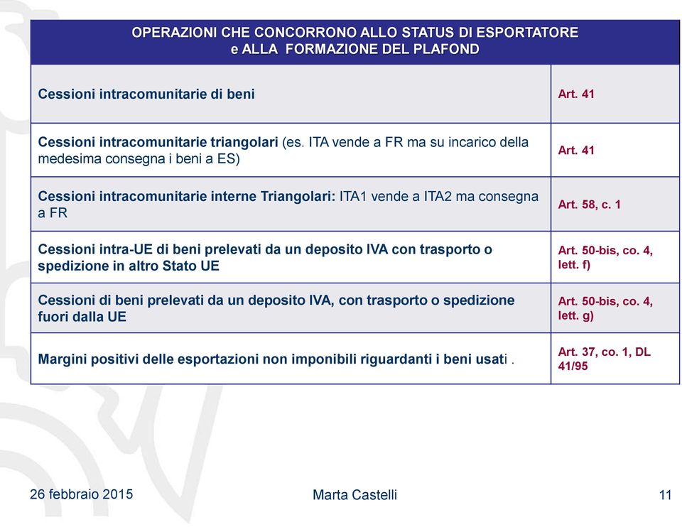 beni prelevati da un deposito IVA con trasporto o spedizione in altro Stato UE Cessioni di beni prelevati da un deposito IVA, con trasporto o spedizione fuori dalla UE