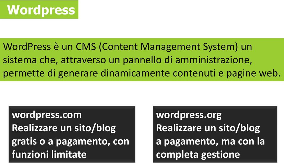 pagine web. wordpress.