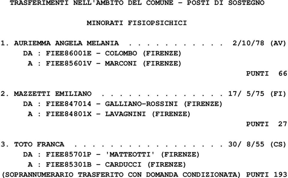 ............. 17/ 5/75 (FI) DA : FIEE847014 - GALLIANO-ROSSINI (FIRENZE) A : FIEE84801X - LAVAGNINI (FIRENZE) PUNTI 27 3. TOTO FRANCA.