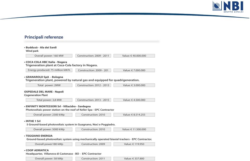 Total power: 2MW Construction: 2012-2013 Value: 3.000.000 OSPEDALE DEL MARE - Napoli Cogeneration Plant Total power: 3,8 MW Construction: 2013-2015 Value: 4.500.