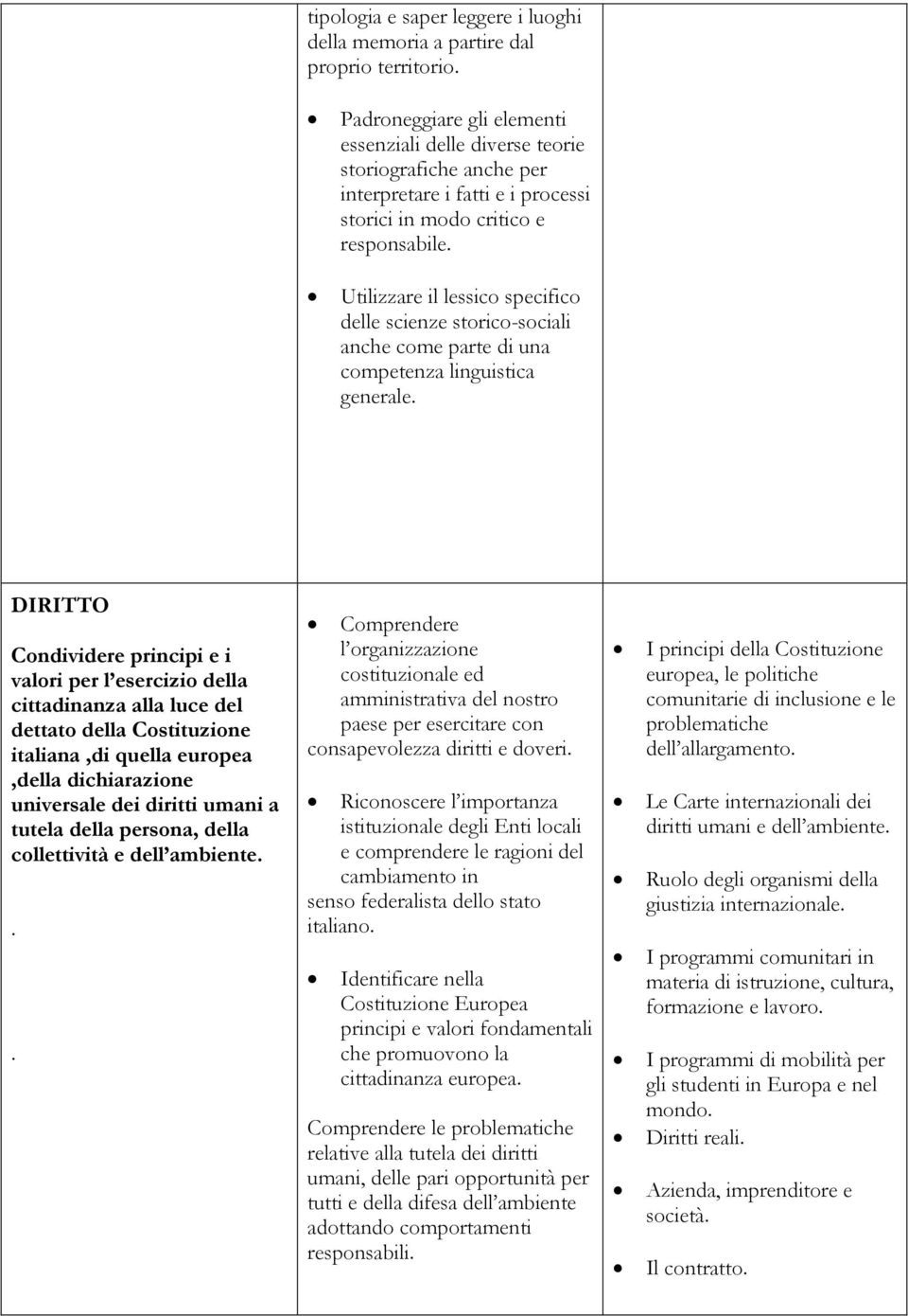 Utilizzare il lessico specifico delle scienze storico-sociali anche come parte di una competenza linguistica generale.