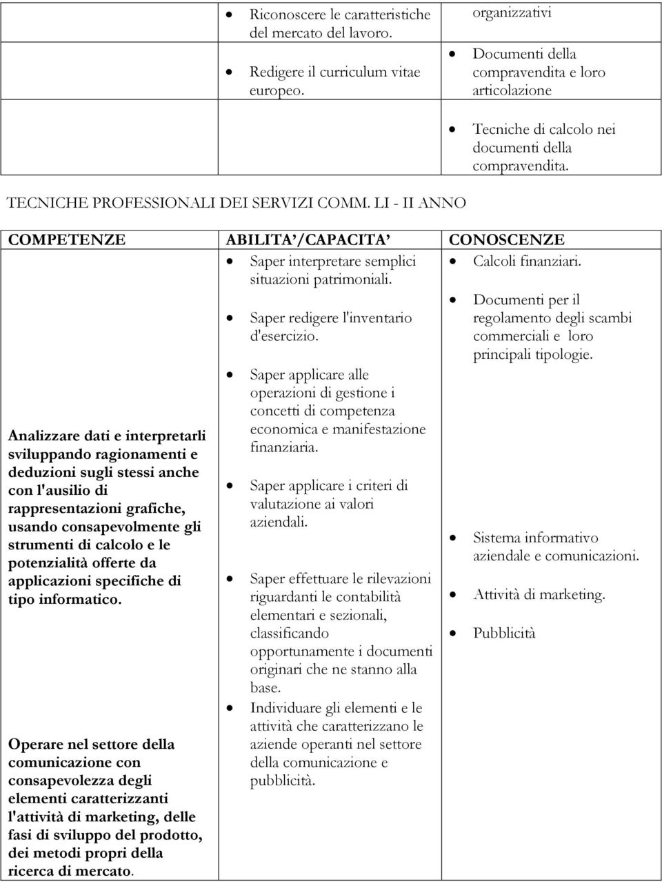 potenzialità offerte da applicazioni specifiche di tipo informatico.