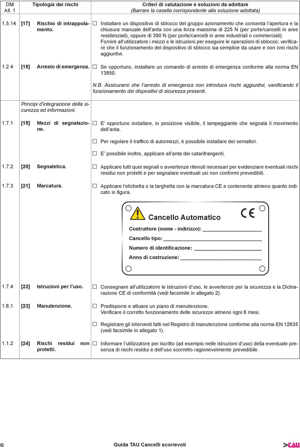 390 N (per porte/cancelli in aree industriali o commerciali).