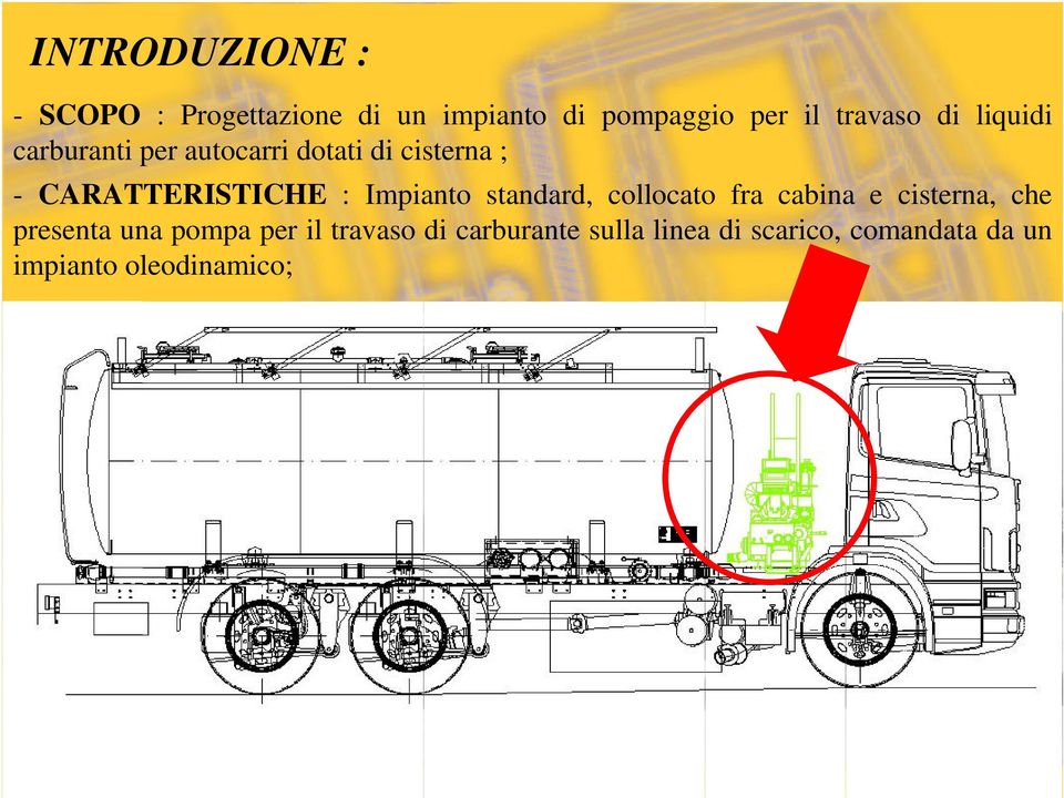 Impianto standard, collocato fra cabina e cisterna, che presenta una pompa per il