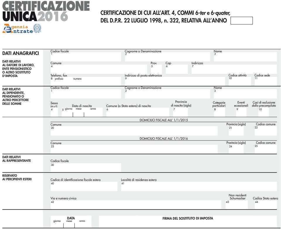 Cap Indirizzo Telefono, fax Indirizzo di posta elettronica 8 prefisso numero 9 attività 10 sede 11 TI RELTIVI L IPENENTE, PENSIONTO O LTRO PERCETTORE ELLE SOMME fiscale 1 Sesso (M o ) ata di nascita