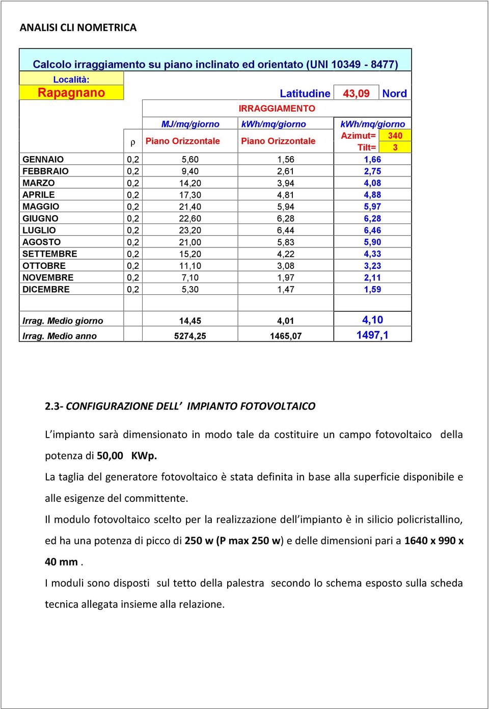 22,60 6,28 6,28 LUGLIO 0,2 23,20 6,44 6,46 AGOSTO 0,2 21,00 5,83 5,90 SETTEMBRE 0,2 15,20 4,22 4,33 OTTOBRE 0,2 11,10 3,08 3,23 NOVEMBRE 0,2 7,10 1,97 2,11 DICEMBRE 0,2 5,30 1,47 1,59 Irrag.