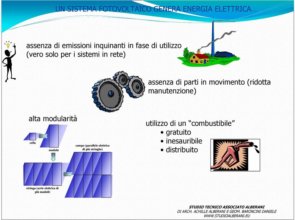 manutenzione) alta modularità cella campo (parallelo elettrico modulo di più stringhe)