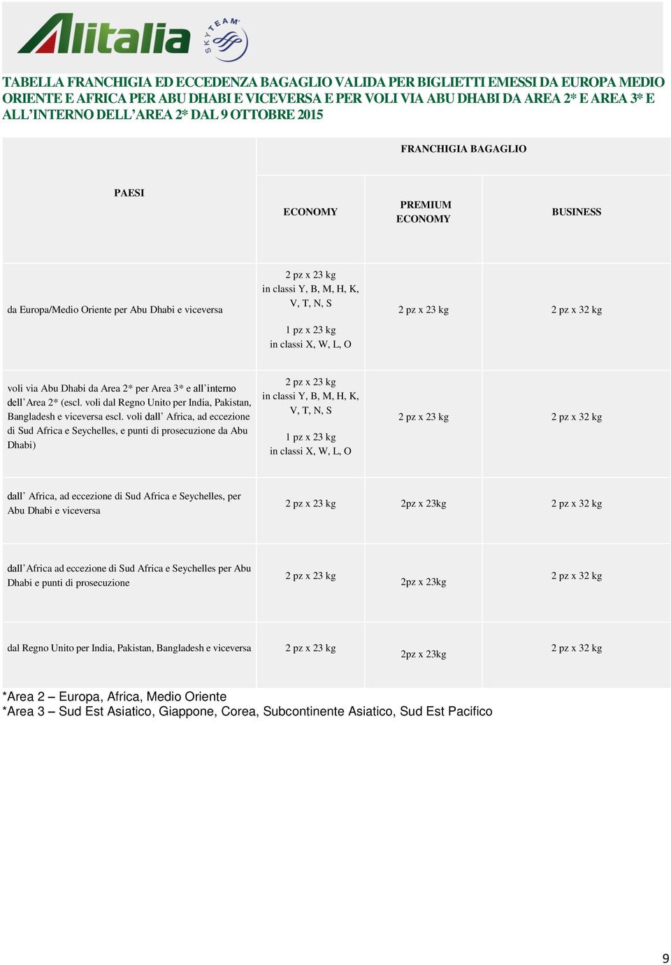 kg voli via Abu Dhabi da Area 2* per Area 3* e all interno dell Area 2* (escl. voli dal Regno Unito per India, Pakistan, Bangladesh e viceversa escl.