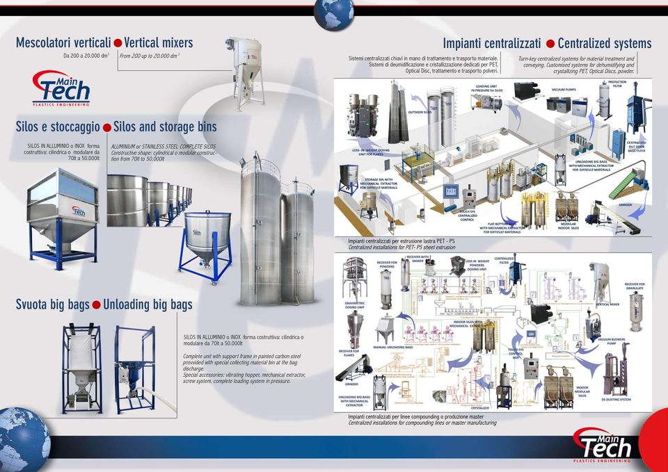 Customised systems for dehumidifying and crystallizing PET, Optical Discs, powder.