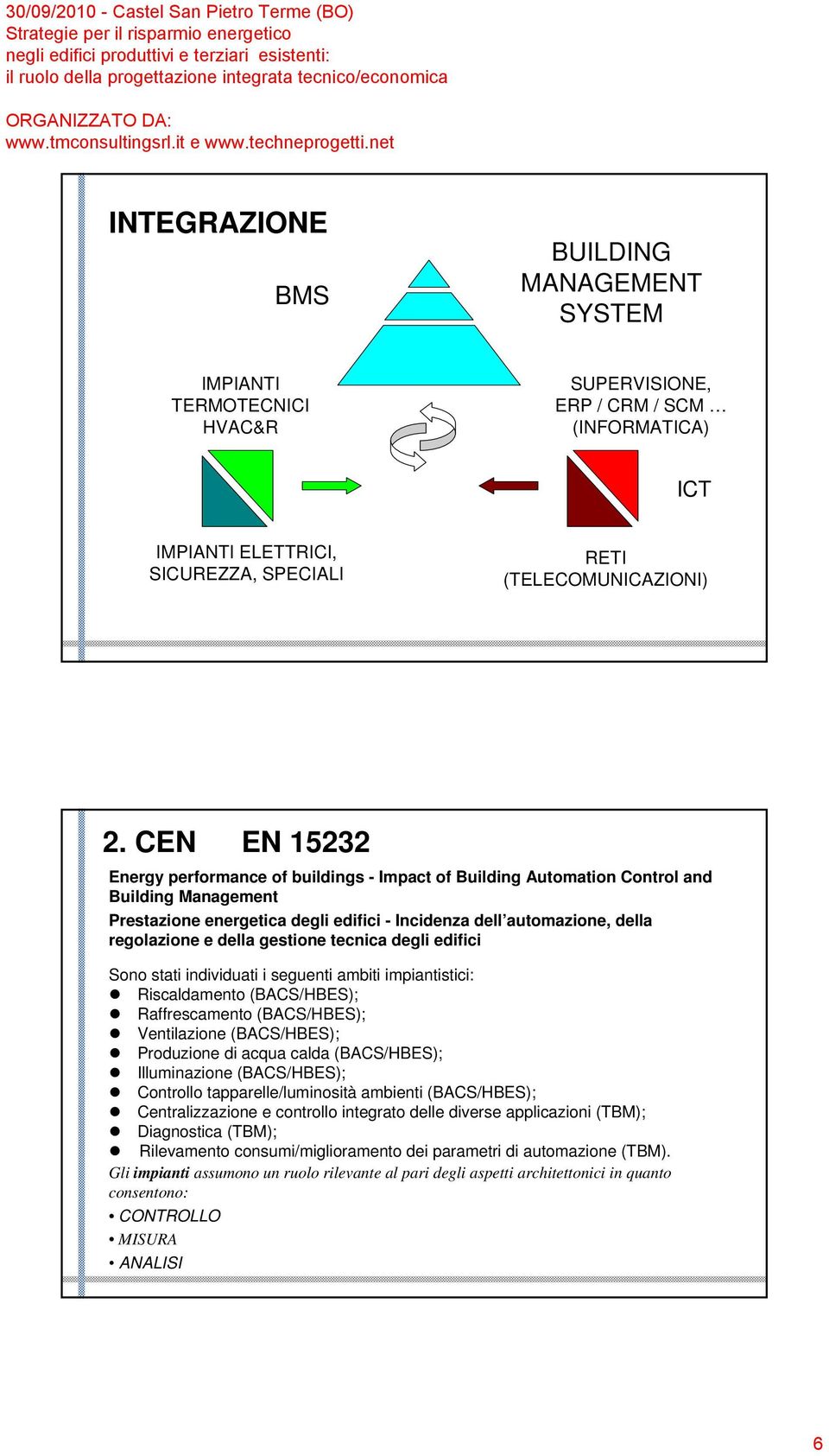 della gestione tecnica degli edifici Sono stati individuati i seguenti ambiti impiantistici: Riscaldamento (BACS/HBES); Raffrescamento (BACS/HBES); Ventilazione (BACS/HBES); Produzione di acqua calda