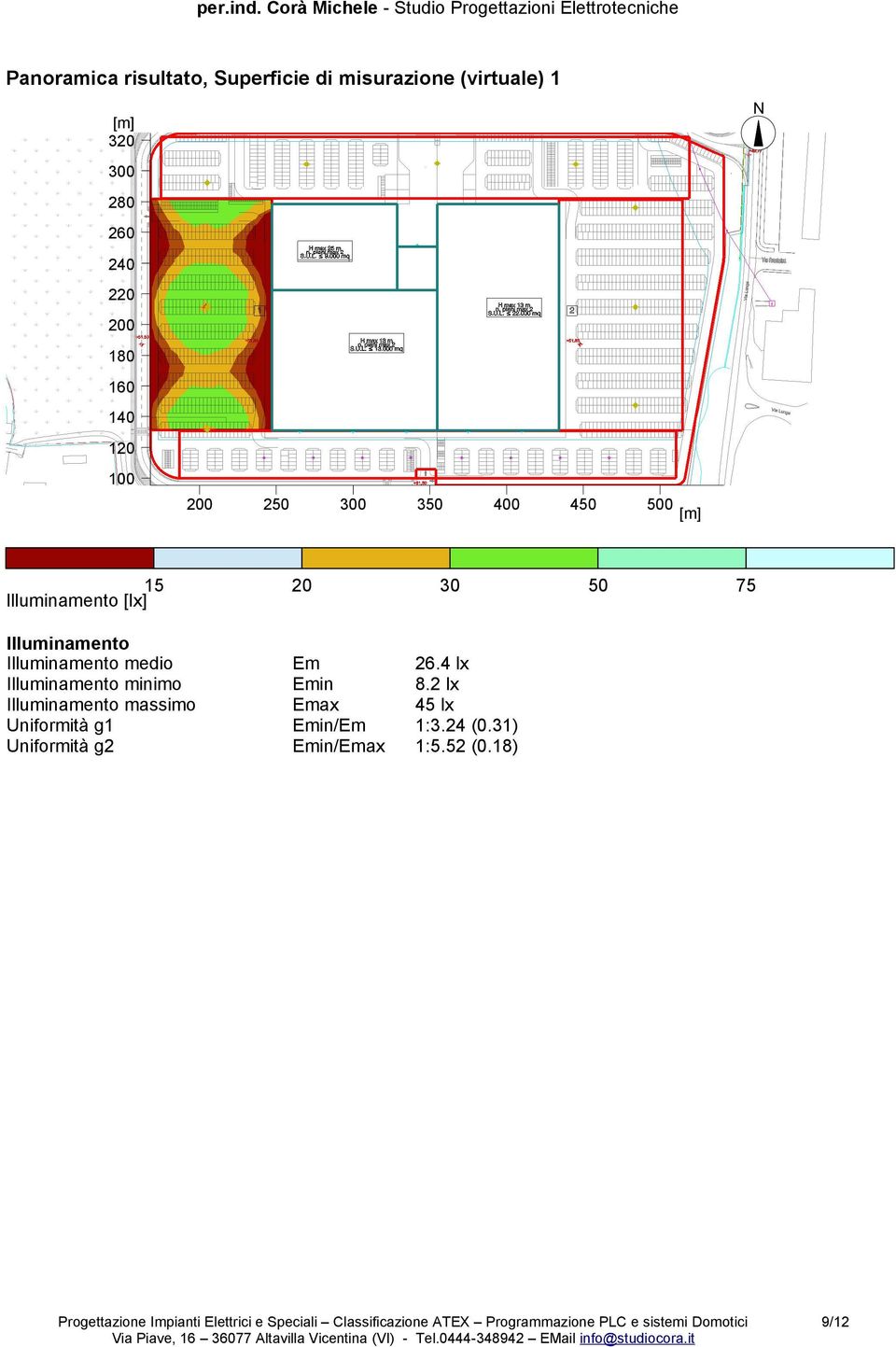 Illuminamento Illuminamento medio Em 26.4 lx Illuminamento minimo Emin 8.