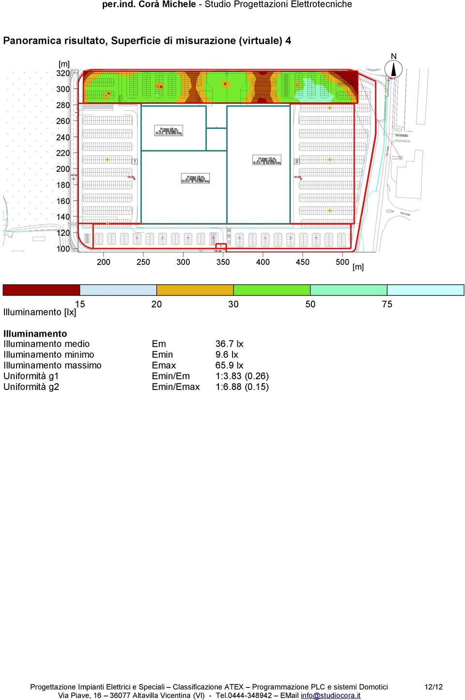 Illuminamento Illuminamento medio Em 36.7 lx Illuminamento minimo Emin 9.