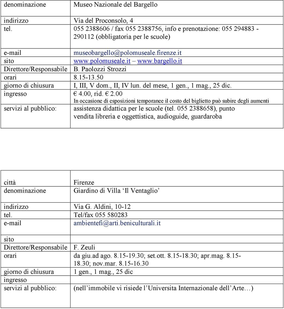 dic. 4.00, rid. 2.00 In occasione di esposizioni temporanee il costo del biglietto può subire degli aumenti assistenza didattica per le scuole (tel.