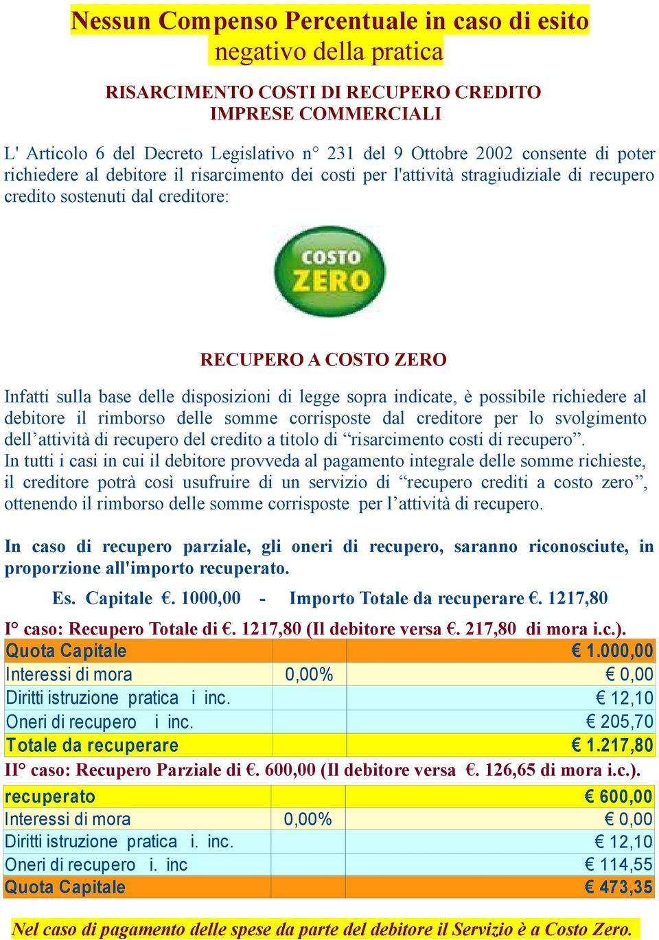 legge sopra indicate, è possibile richiedere al debitore il rimborso delle somme corrisposte dal creditore per lo svolgimento dell attività di recupero del credito a titolo di risarcimento costi di