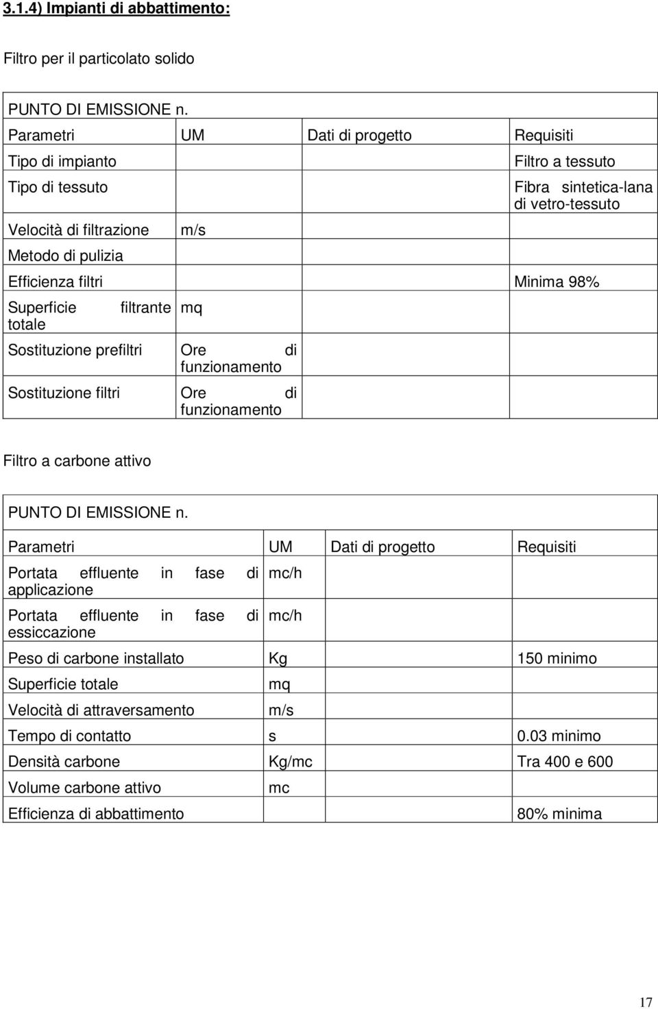 98% Superficie totale filtrante mq Sostituzione prefiltri Ore di funzionamento Sostituzione filtri Ore di funzionamento Filtro a carbone attivo PUNTO DI EMISSIONE n.