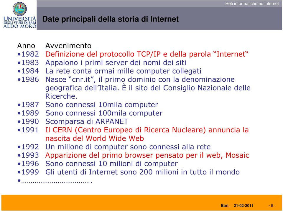 1987 Sono connessi 10mila computer 1989 Sono connessi 100mila computer 1990 Scomparsa di ARPANET 1991 Il CERN (Centro Europeo di Ricerca Nucleare) annuncia la nascita del World Wide Web 1992 Un