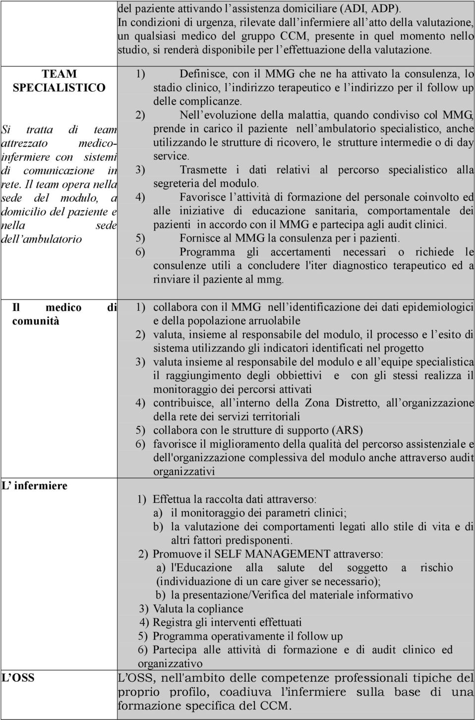 della valutazione. TEAM SPECIALISTICO Si tratta di team attrezzato medicoinfermiere con sistemi di comunicazione in rete.