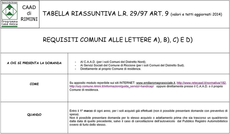 it/informazioni/guida_servizi/-handicap/ oppure direttamente presso il C.A.A.D. o il proprio Comune di residenza.