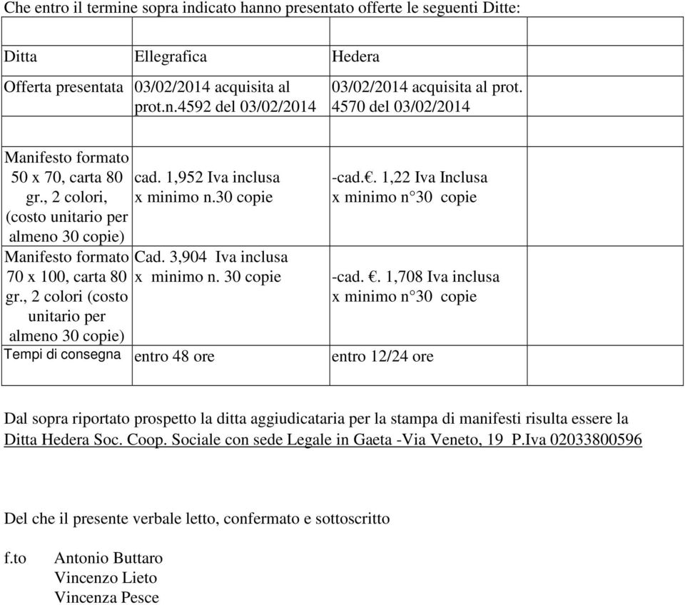 3,904 Iva inclusa x minimo n. 30 copie Tempi di consegna entro 48 ore -cad.. 1,22 Iva Inclusa -cad.