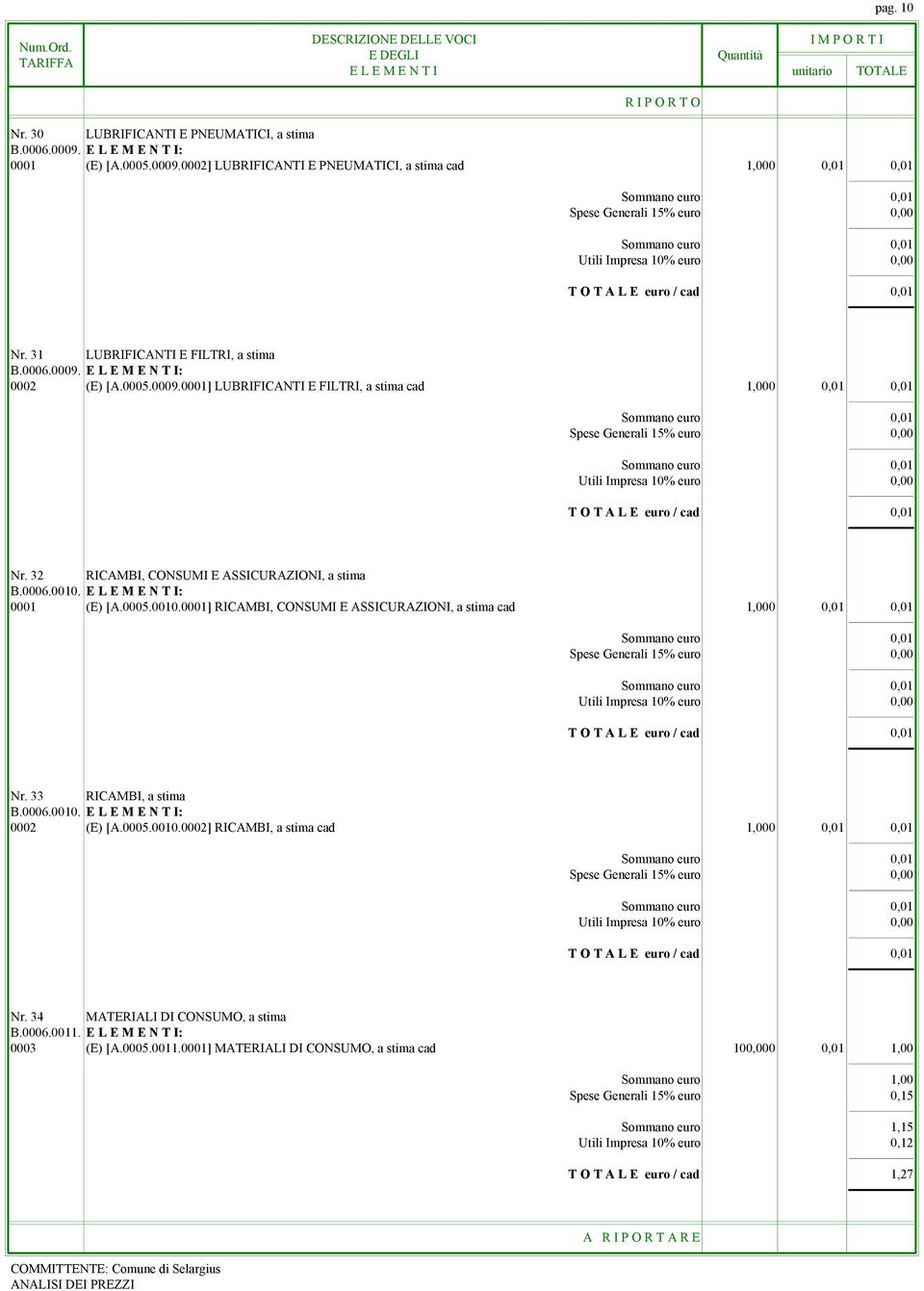 0002] LUBRIFICANTI E PNEUMATICI, a stima cad 1,000 0,01 0,01 Sommano euro 0,01 Spese Generali 15% euro 0,00 Sommano euro 0,01 Utili Impresa 10% euro 0,00 T O T A L E euro / cad 0,01 Nr.