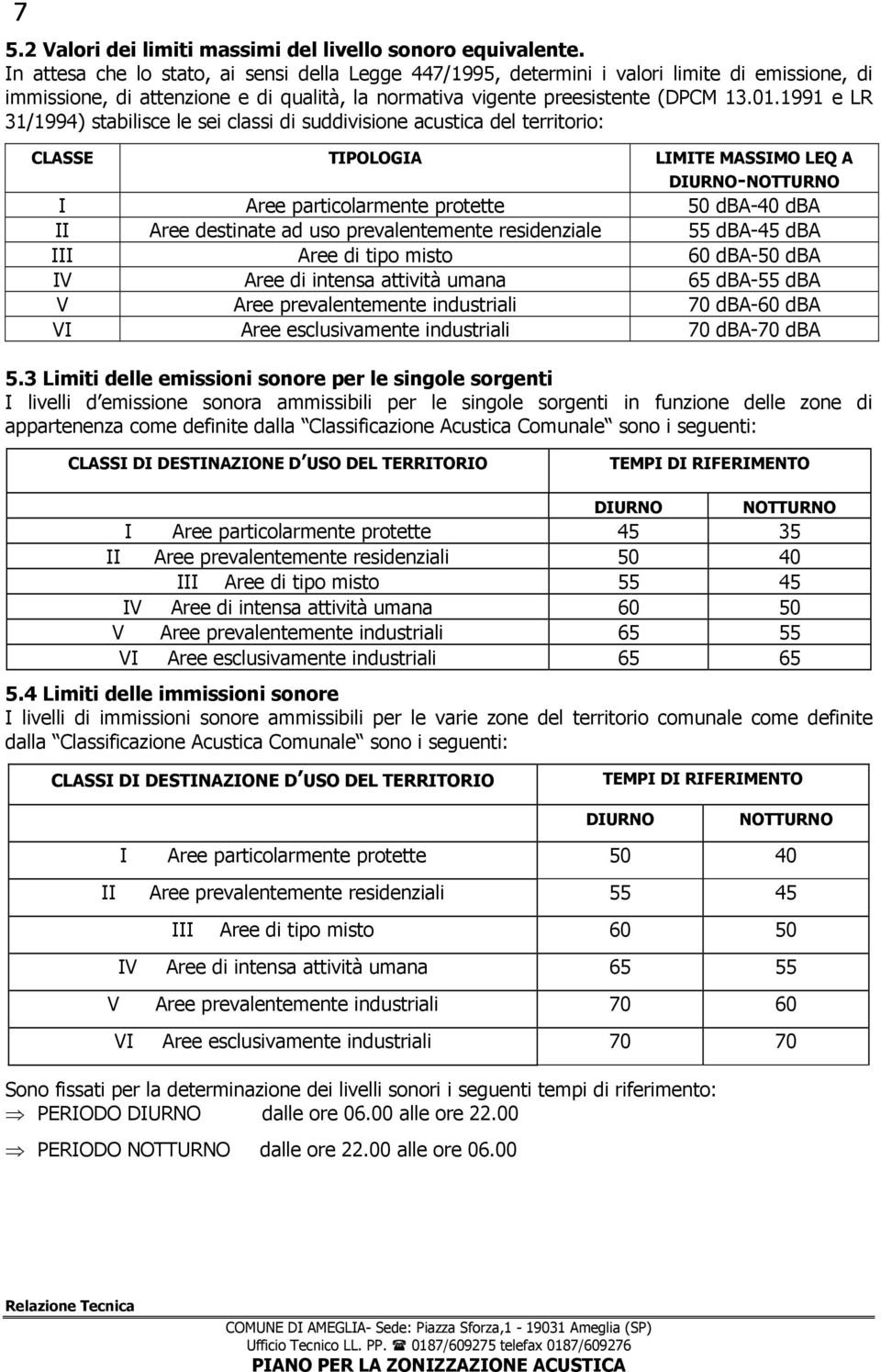 1991 e LR 31/1994) stabilisce le sei classi di suddivisione acustica del territorio: CLASSE TIPOLOGIA LIMITE MASSIMO LEQ A DIURNO-NOTTURNO I Aree particolarmente protette 50 dba-40 dba II Aree