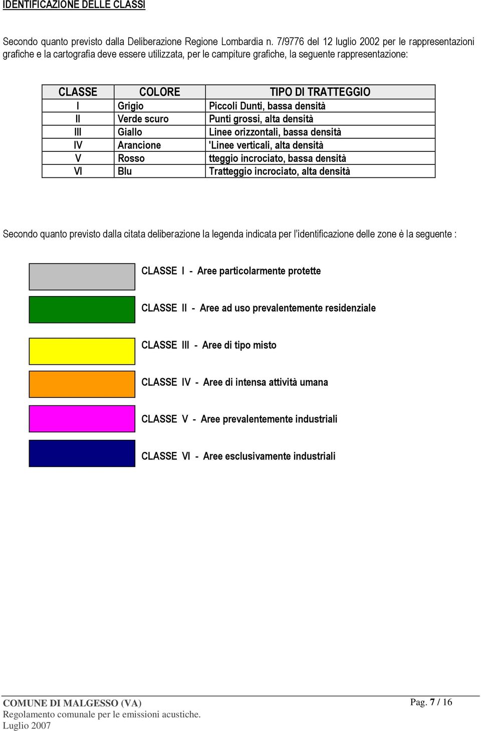 Piccoli Dunti, bassa densità II Verde scuro Punti grossi, alta densità III Giallo Linee orizzontali, bassa densità IV Arancione 'Linee verticali, alta densità V Rosso tteggio incrociato, bassa