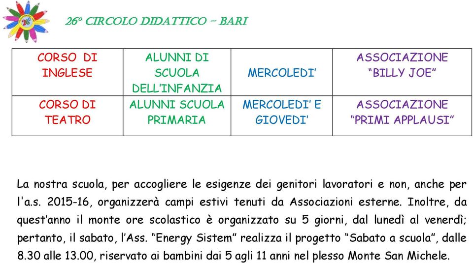 Inoltre, da quest anno il monte ore scolastico è organizzato su 5 giorni, dal lunedì al venerdì; pertanto, il sabato, l