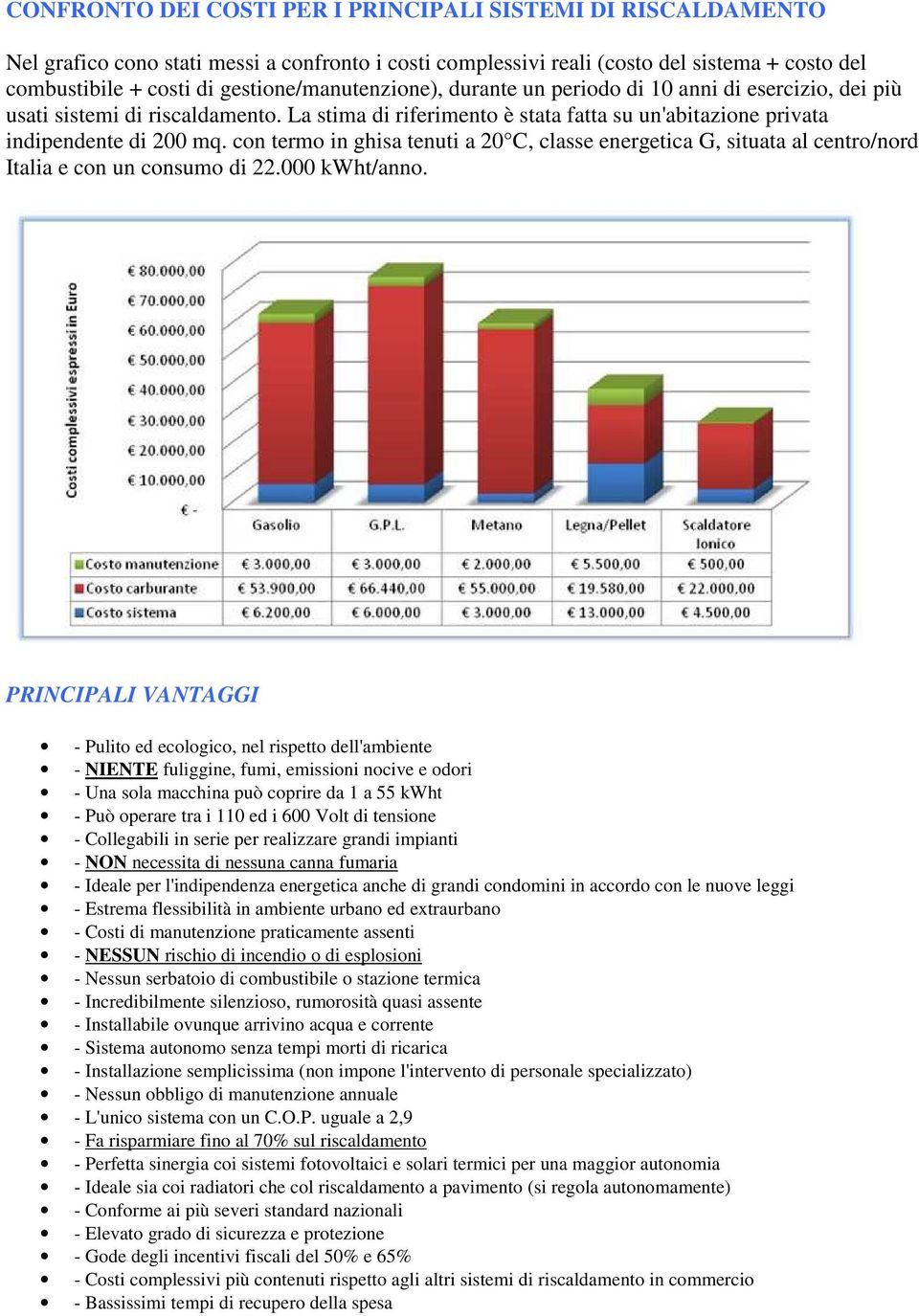 con termo in ghisa tenuti a 20 C, classe energetica G, situata al centro/nord Italia e con un consumo di 22.000 kwht/anno.