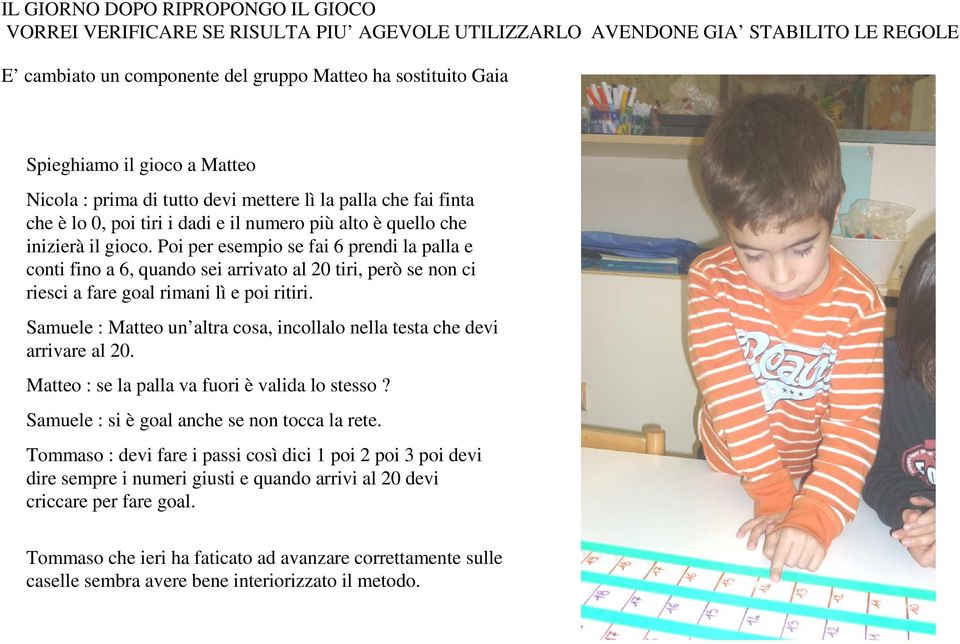 Poi per esempio se fai 6 prendi la palla e conti fino a 6, quando sei arrivato al 20 tiri, però se non ci riesci a fare goal rimani lì e poi ritiri.