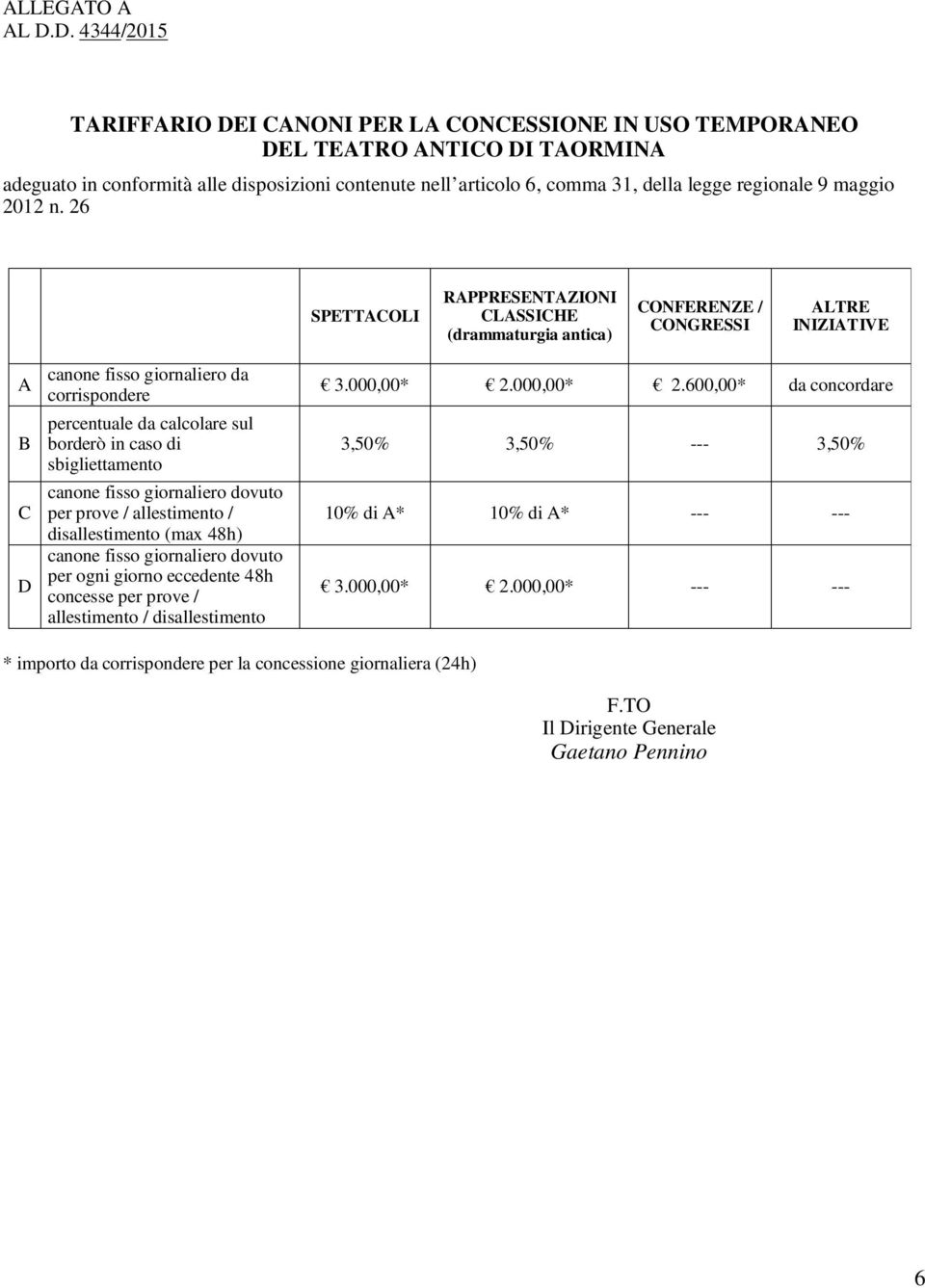 regionale 9 maggio 2012 n.