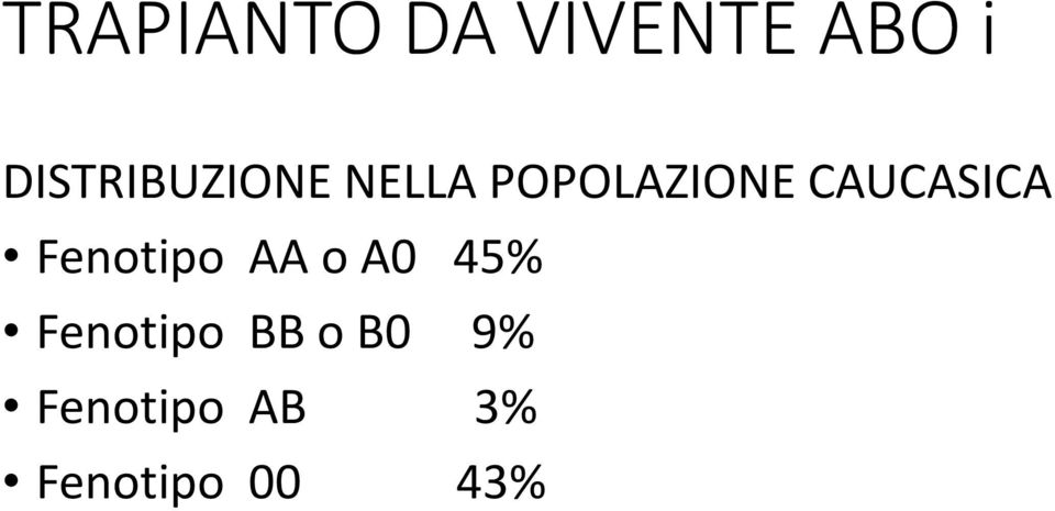 CAUCASICA Fenotipo AA o A0 45%