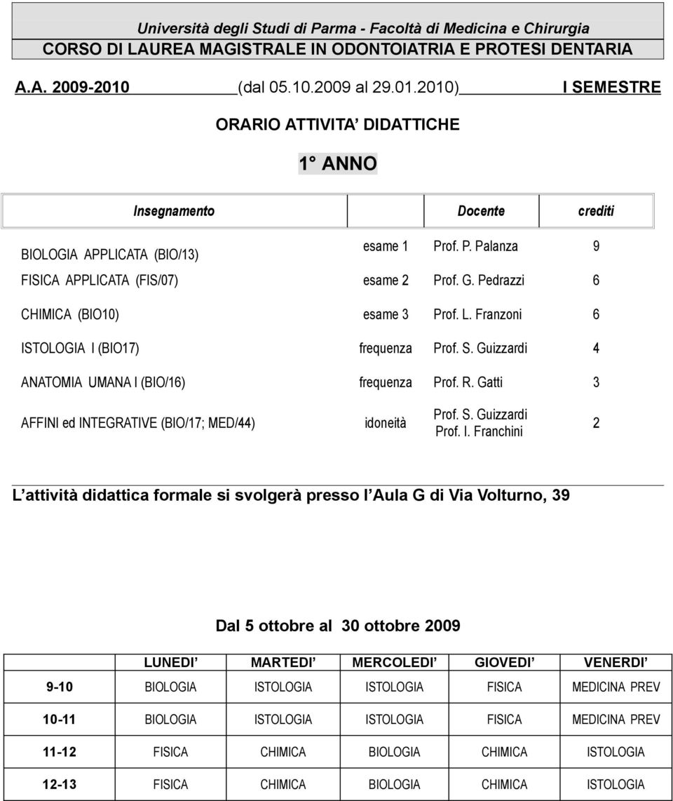 G. Pedrazzi 6 CHIMICA (BIO10) esame 3 Prof. L. Franzoni 6 ISTOLOGIA I (BIO17) frequenza Prof. S. Guizzardi 4 UMANA I (BIO/16) frequenza Prof. R.