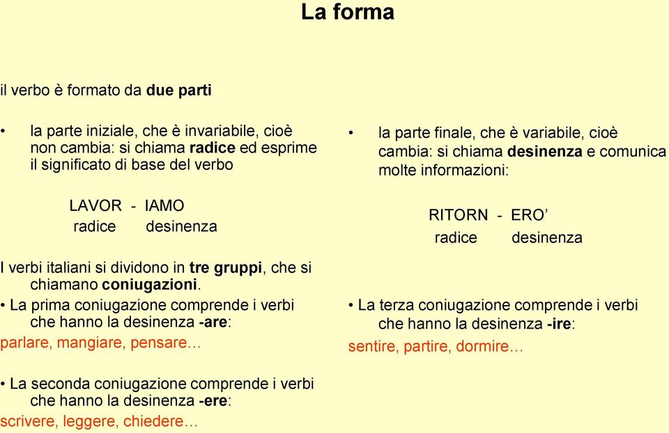 La prima coniugazione comprende i verbi che hanno la desinenza -are: parlare, mangiare, pensare la parte finale, che è variabile, cioè cambia: si chiama desinenza e