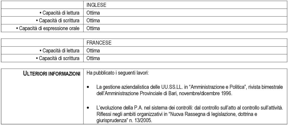 in Amministrazione e Politica, rivista bimestrale dell Amministrazione Provinciale di Bari, novembre/dicembre 1996. L evoluzione della P.A. nel sistema dei controlli: dal controllo sull atto al controllo sull attività.