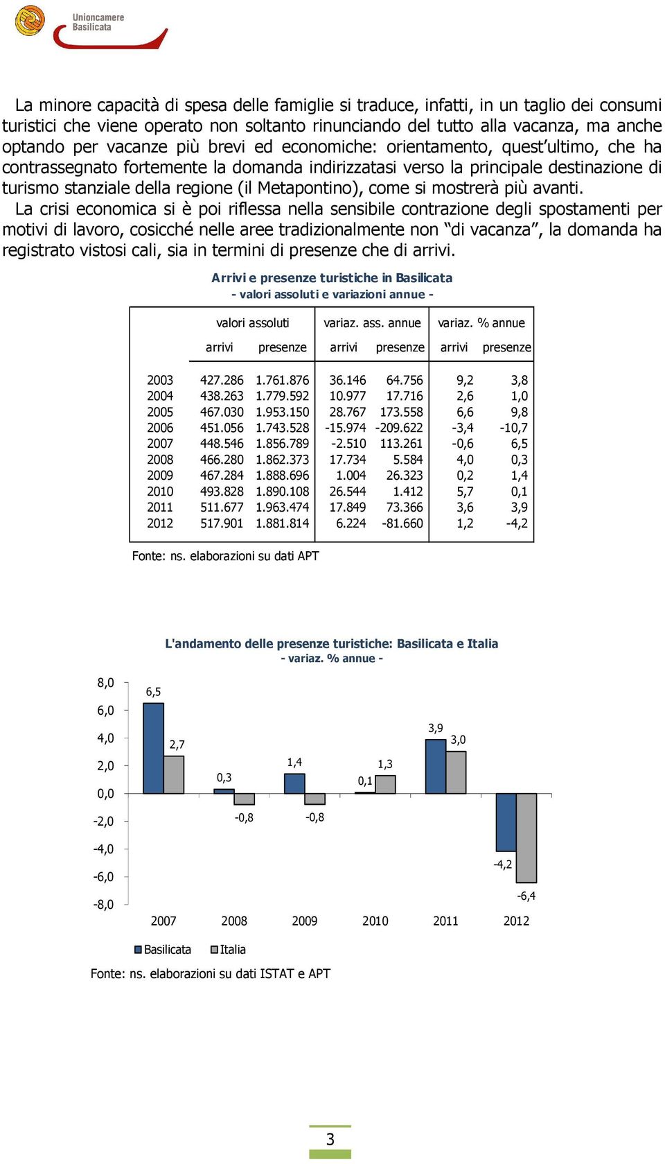 si mostrerà più avanti.