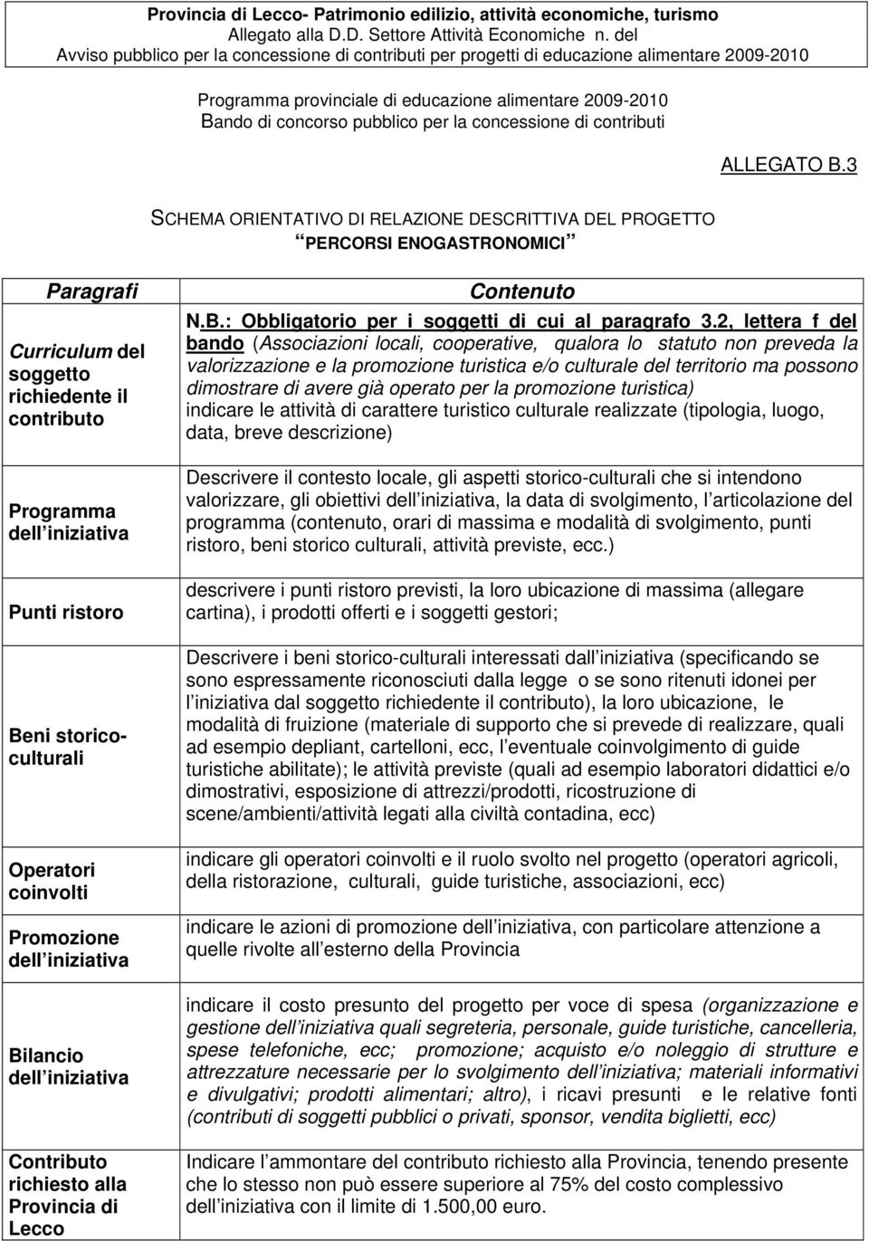 storicoculturali Operatori coinvolti Promozione dell iniziativa Bilancio dell iniziativa Contributo richiesto alla Provincia di Lecco Contenuto N.B.: Obbligatorio per i soggetti di cui al paragrafo 3.