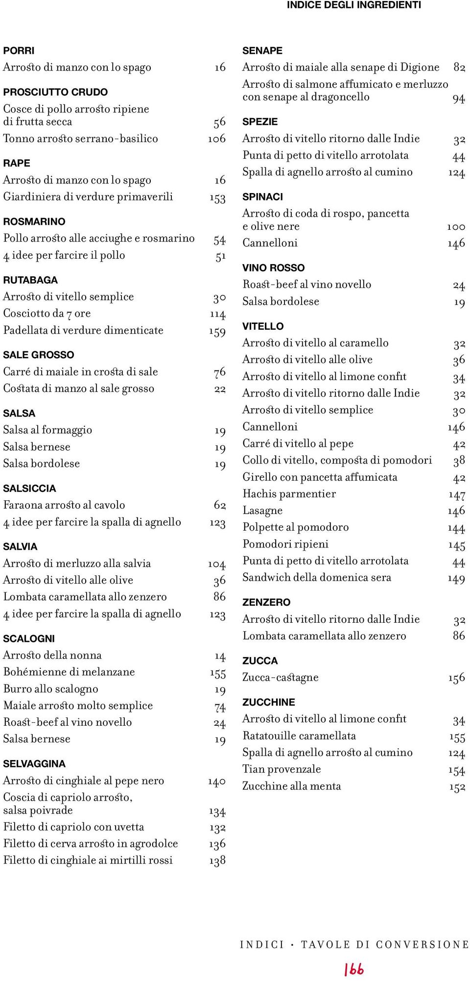 Padellata di verdure dimenticate 159 SALE GROSSO Carré di maiale in crosta di sale 76 Costata di manzo al sale grosso 22 SALSA Salsa al formaggio 19 Salsa bernese 19 Salsa bordolese 19 SALSICCIA