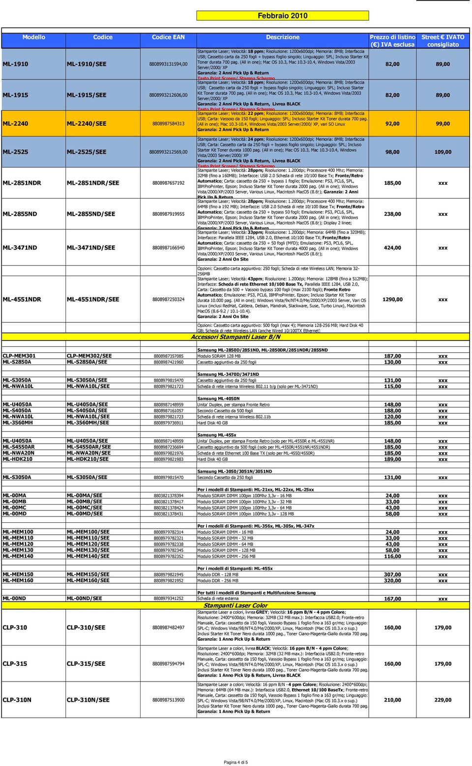 4, Windows Vista/2003 ML-1910 ML-1910/SEE 8808993131594,00 Server/2000/ XP 82,00 89,00  4, Windows Vista/2003 ML-1915 ML-1915/SEE 8808993212606,00 Server/2000/ XP 82,00 89,00 Stampante Laser;