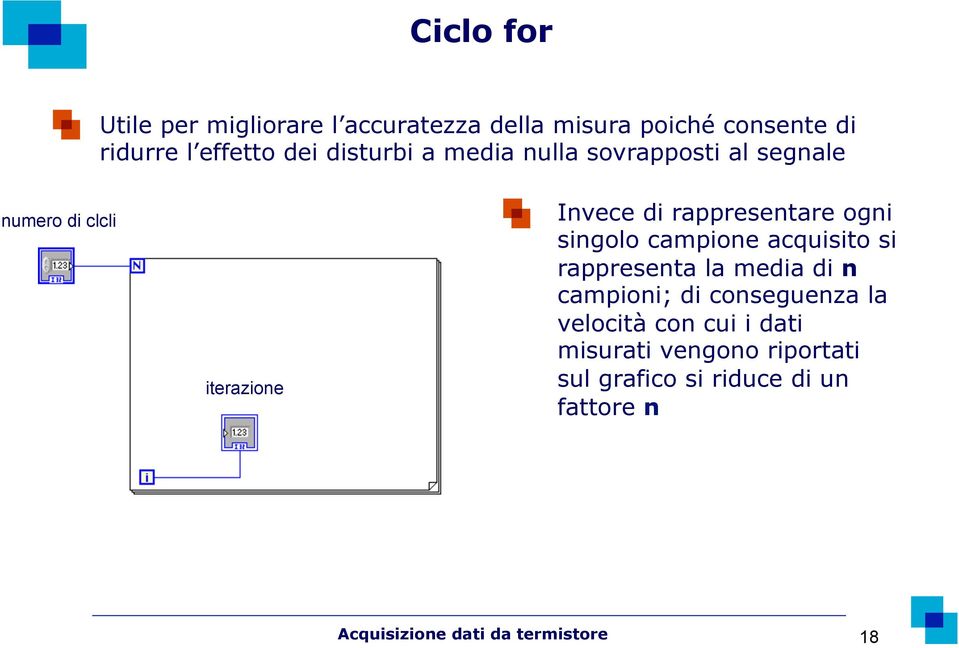 singolo campione acquisito si rappresenta la media di n campioni; di conseguenza la velocità con cui