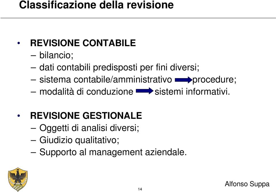 conduzione sistemi informativi.