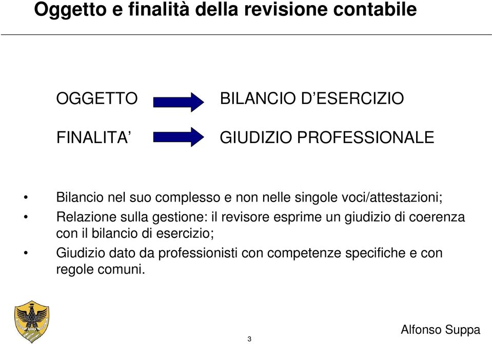 voci/attestazioni; Relazione sulla gestione: il revisore esprime un giudizio di