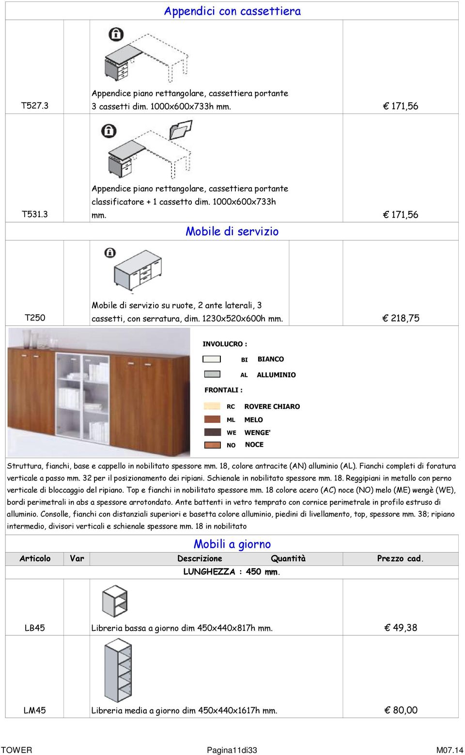 171,56 Mobile di servizio Mobile di servizio su ruote, 2 ante laterali, 3 T250 cassetti, con serratura, dim. 1230x520x600h mm.