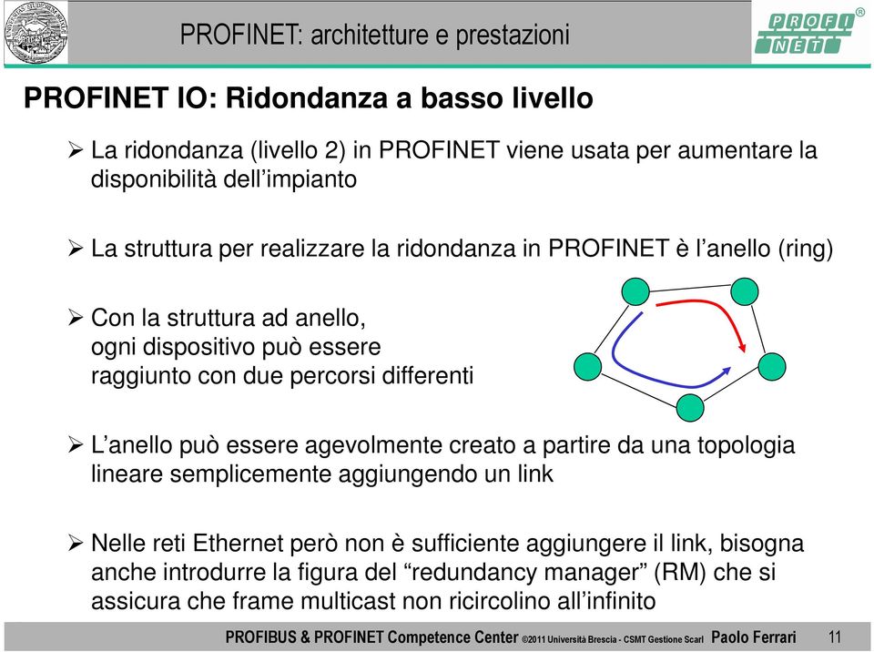 a partire da una topologia lineare semplicemente aggiungendo un link Nelle reti Ethernet però non è sufficiente aggiungere il link, bisogna anche introdurre la figura del