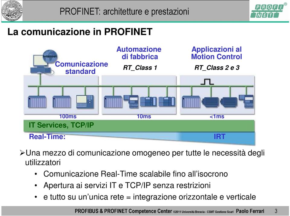 Comunicazione Real-Time scalabile fino all isocrono Apertura ai servizi IT e TCP/IP senza restrizioni e tutto su un unica rete =