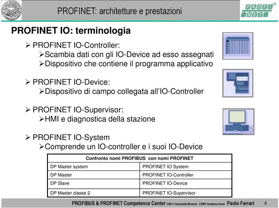 un IO-controller e i suoi IO-Device DP Master system DP Master DP Slave Confronto nomi PROFIBUS con nomi PROFINET PROFINET IO System PROFINET