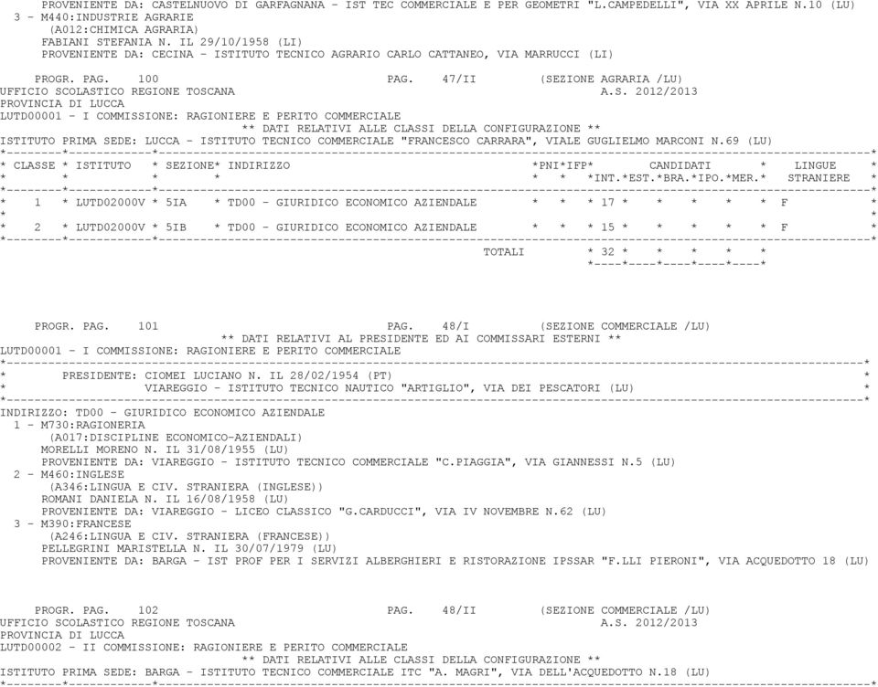 ITUTO TECNICO AGRARIO CARLO CATTANEO, VIA MARRUCCI (LI) PROGR. PAG. 100 PAG. 47/II (SE