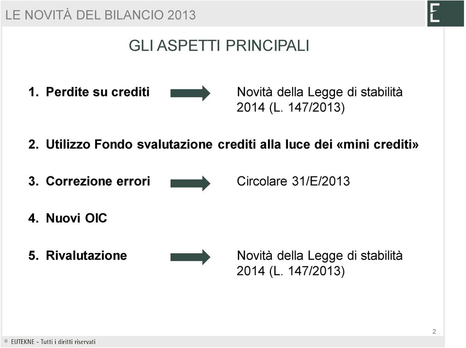 Utilizzo Fondo svalutazione crediti alla luce dei «mini crediti» 3.