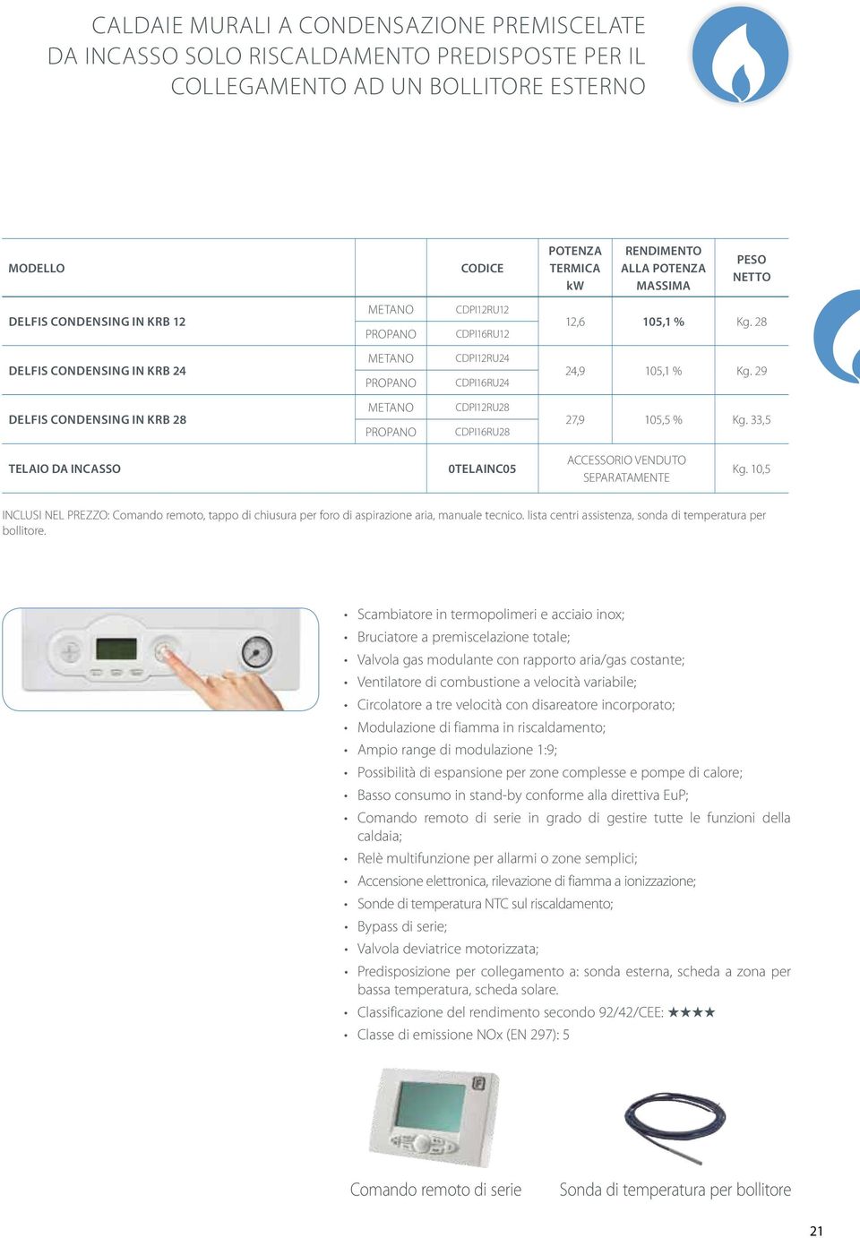 29 DELFIS CONDENSING IN KRB 28 METANO PROPANO CDPI12RU28 CDPI16RU28 27,9 105,5 % Kg. 33,5 TELAIO DA INCASSO 0TELAINC05 ACCESSORIO VENDUTO SEPARATAMENTE Kg.