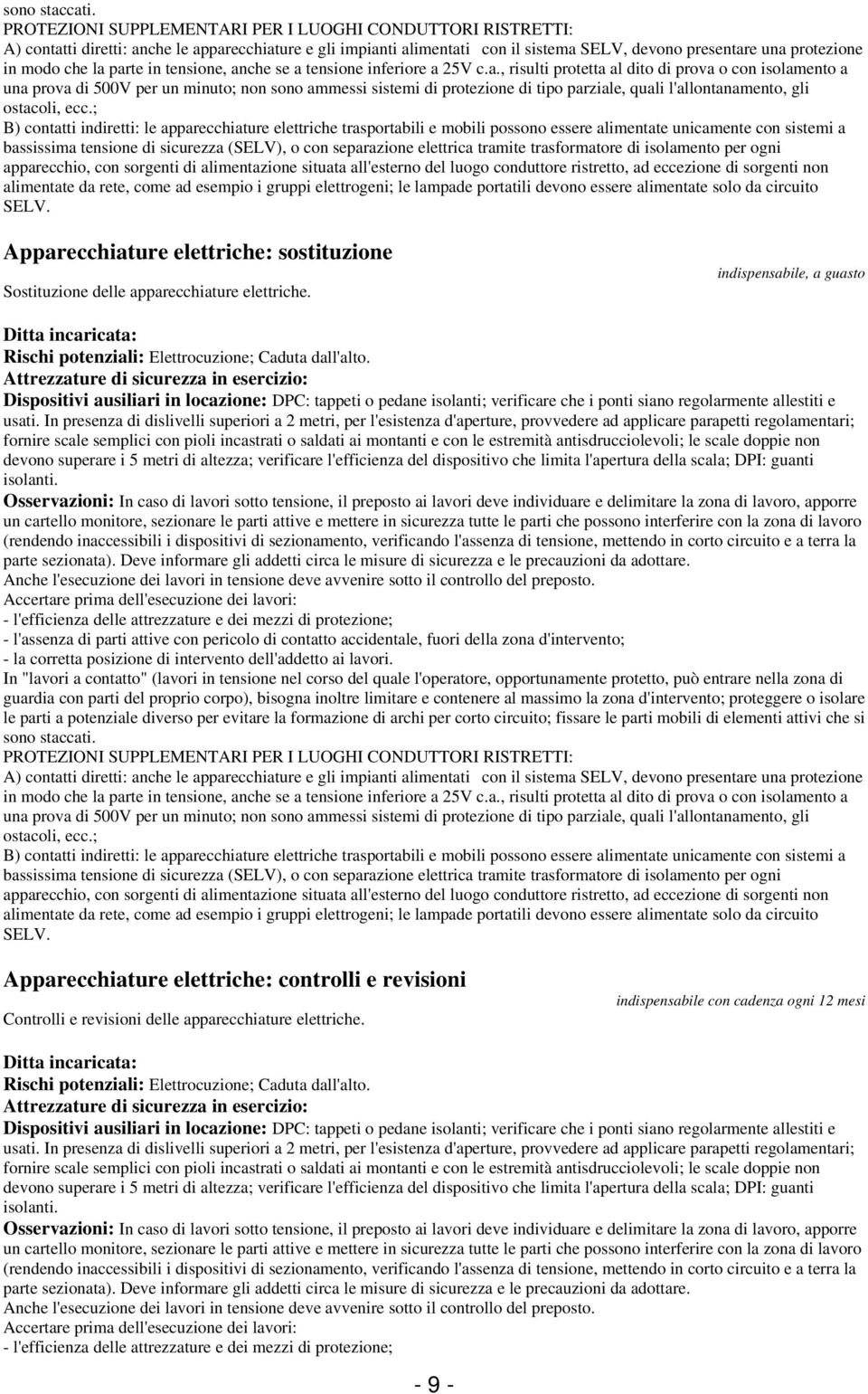 la parte in tensione, anche se a tensione inferiore a 25V c.a., risulti protetta al dito di prova o con isolamento a una prova di 500V per un minuto; non sono ammessi sistemi di protezione di tipo parziale, quali l'allontanamento, gli ostacoli, ecc.